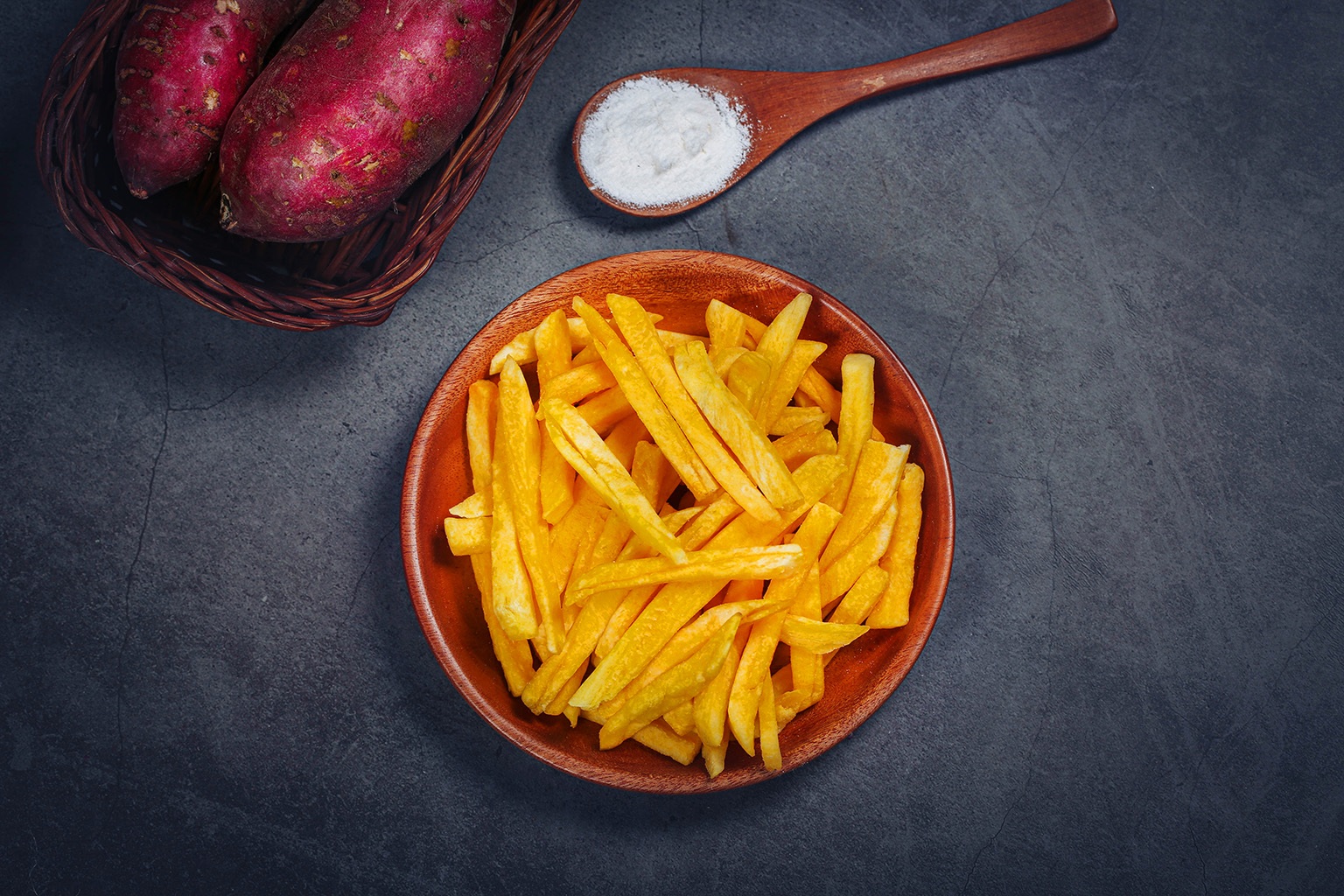 Quy trình gửi hàng