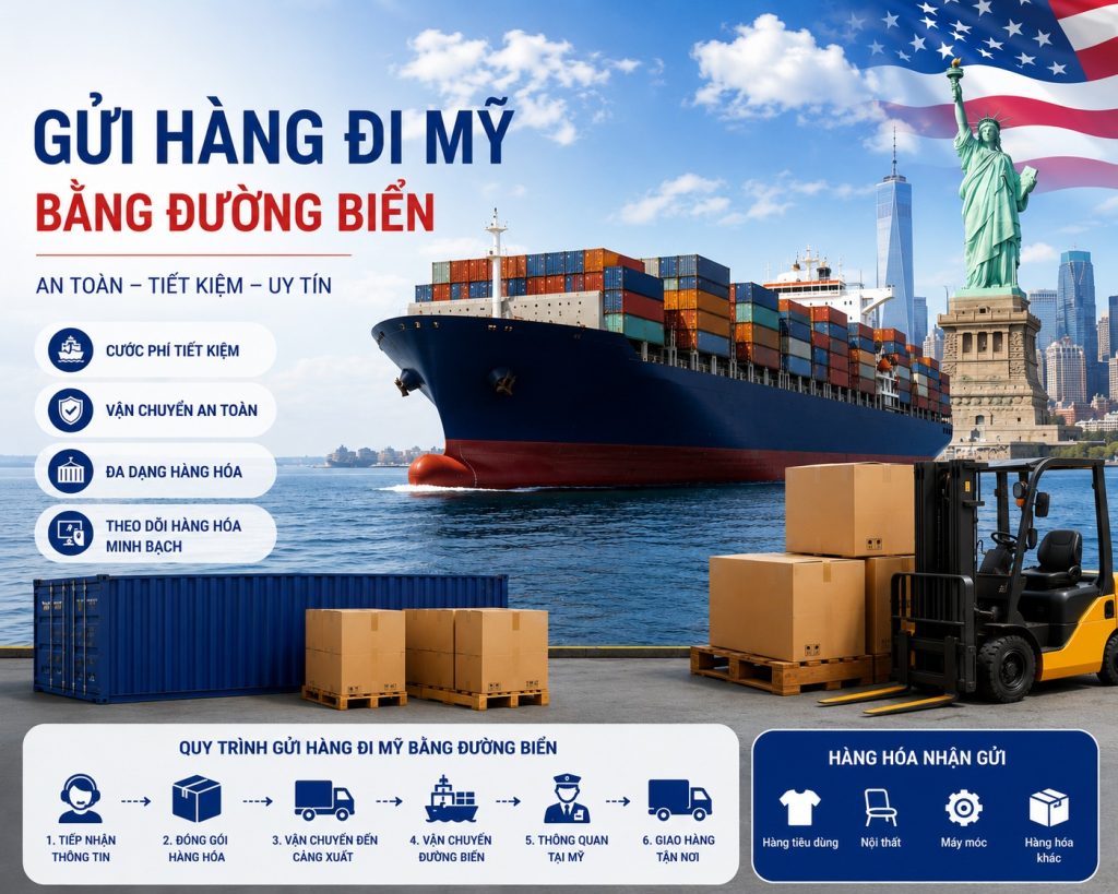 Vận Chuyển Đồ Gỗ và Nội Thất Từ Việt Nam Sang Mỹ